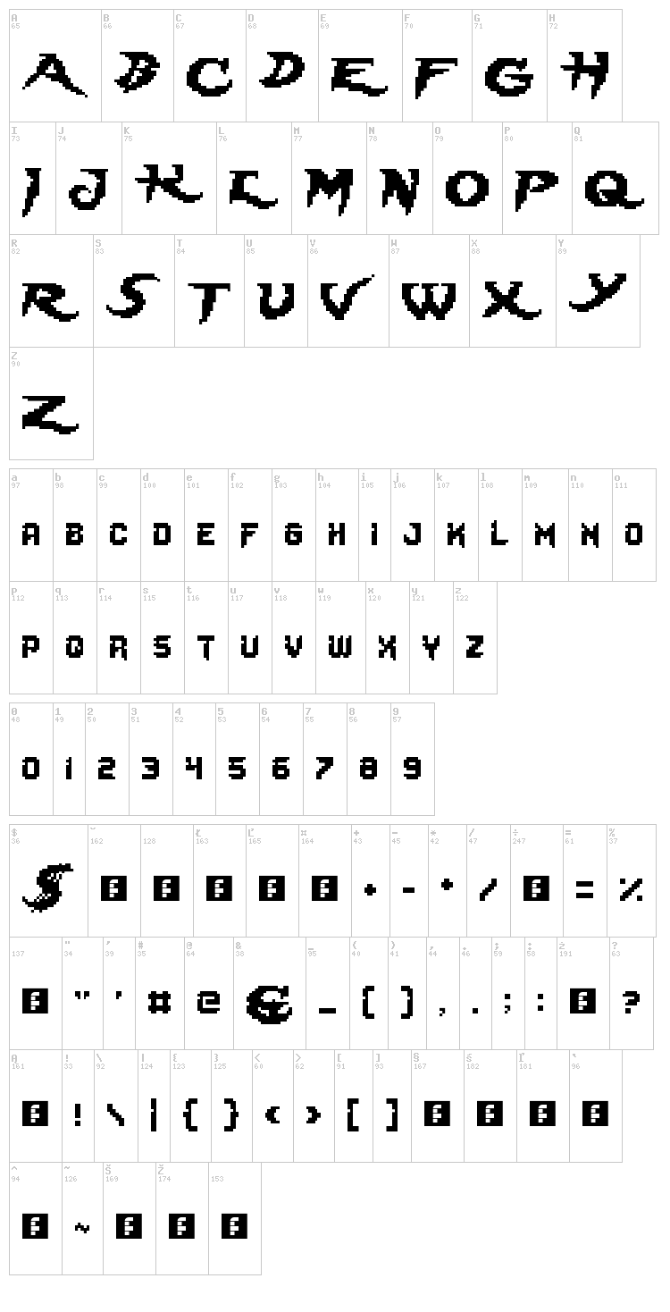 Lady Radical font map